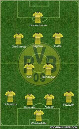Borussia Dortmund Formation 2012
