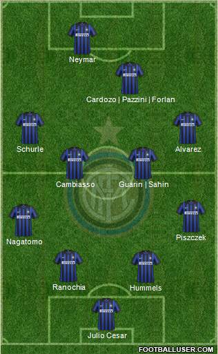 F.C. Internazionale Formation 2012