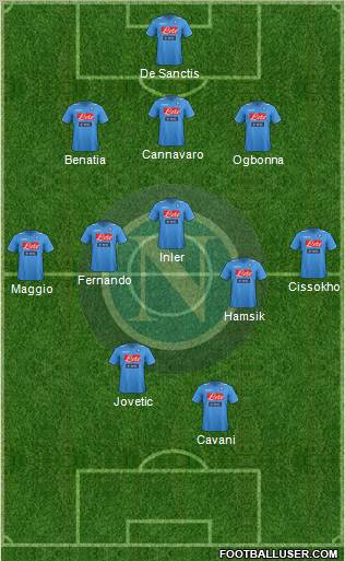 Napoli Formation 2012