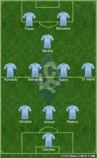 Krylja Sovetov Samara Formation 2012