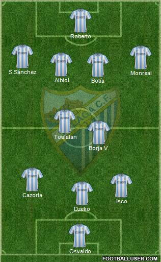 Málaga C.F., S.A.D. Formation 2012