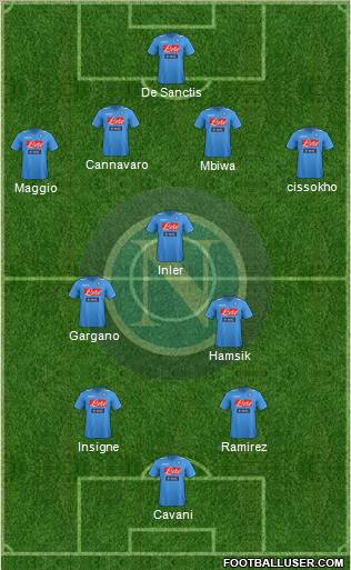 Napoli Formation 2012