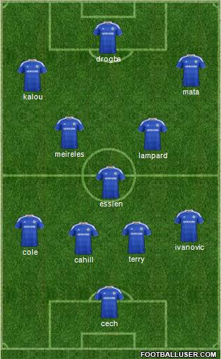 Chelsea Formation 2012