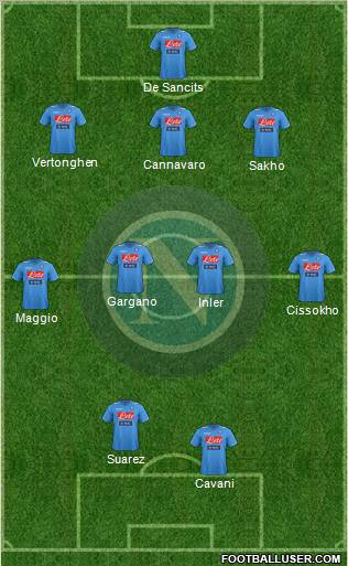 Napoli Formation 2012