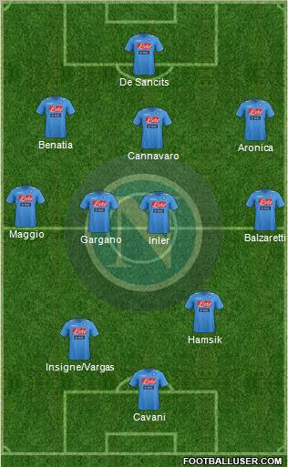 Napoli Formation 2012