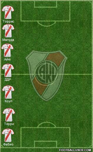 River Plate Formation 2012
