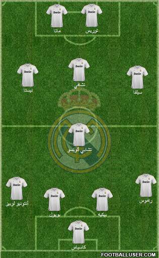 Real Madrid C.F. Formation 2012