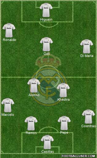 Real Madrid C.F. Formation 2012