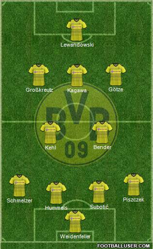 Borussia Dortmund Formation 2012