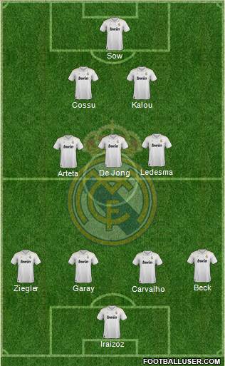 Real Madrid C.F. Formation 2012