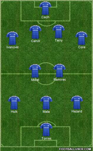Chelsea Formation 2012