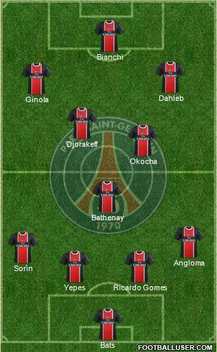 Paris Saint-Germain Formation 2012