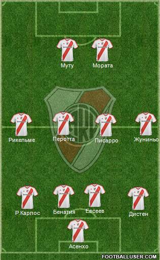 River Plate Formation 2012