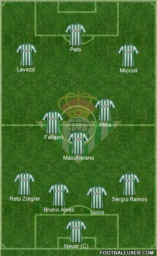 Real Betis B., S.A.D. Formation 2012