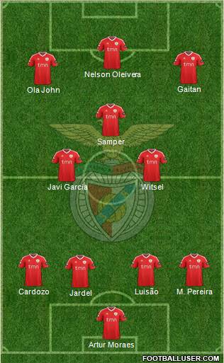 Sport Lisboa e Benfica - SAD Formation 2012