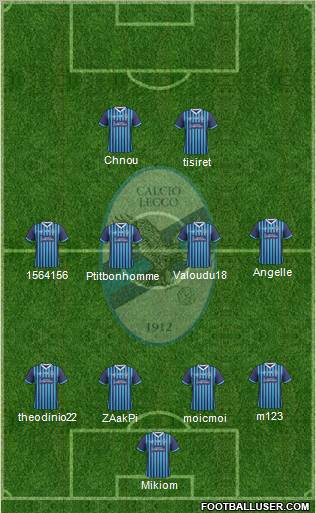 Lecco Formation 2012