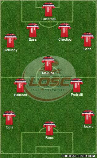 LOSC Lille Métropole Formation 2012