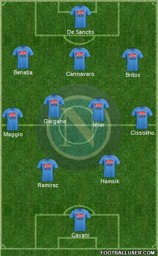 Napoli Formation 2012