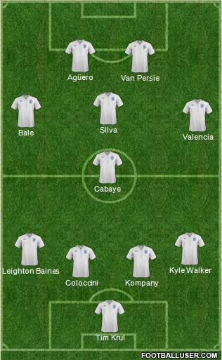 England Formation 2012