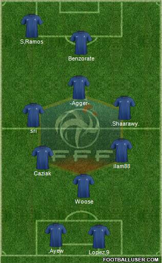 France Formation 2012