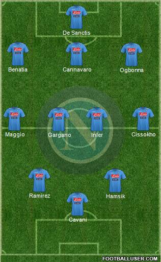Napoli Formation 2012