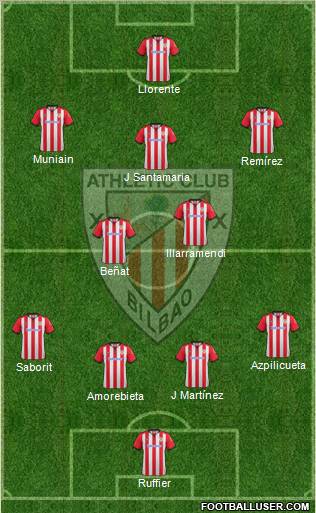 Athletic Club Formation 2012
