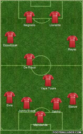 Liverpool Formation 2012