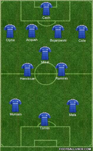 Chelsea Formation 2012