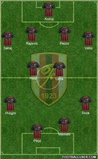 KS Flamurtari Vlorë Formation 2012