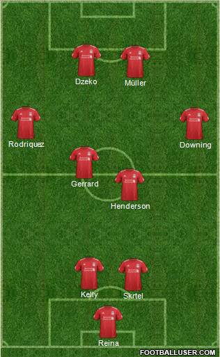 Liverpool Formation 2012