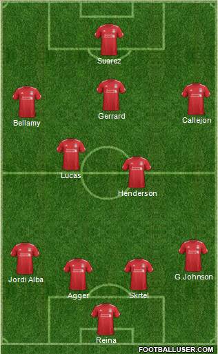 Liverpool Formation 2012
