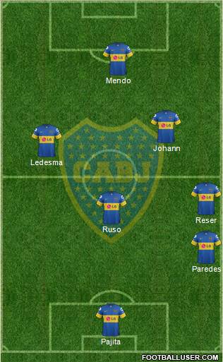 Boca Juniors Formation 2012