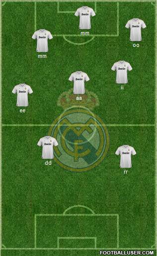 Real Madrid C.F. Formation 2012