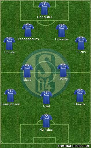 FC Schalke 04 Formation 2012