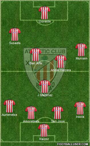 Athletic Club Formation 2012