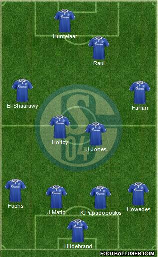 FC Schalke 04 Formation 2012
