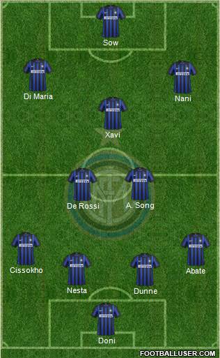 F.C. Internazionale Formation 2012