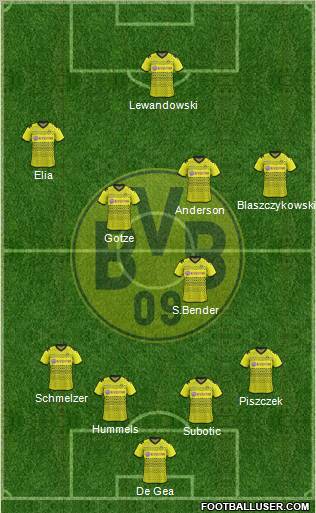 Borussia Dortmund Formation 2012