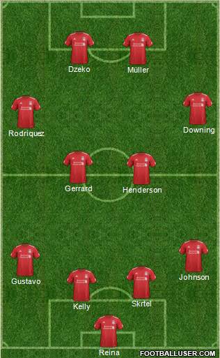 Liverpool Formation 2012