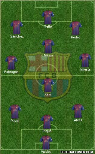 F.C. Barcelona Formation 2012
