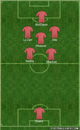Canada Formation 2012