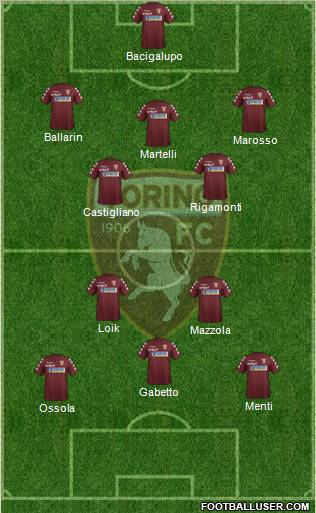 Torino Formation 2012