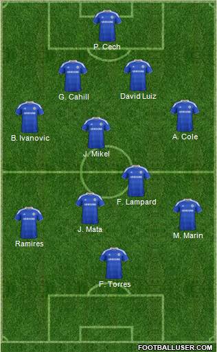 Chelsea Formation 2012
