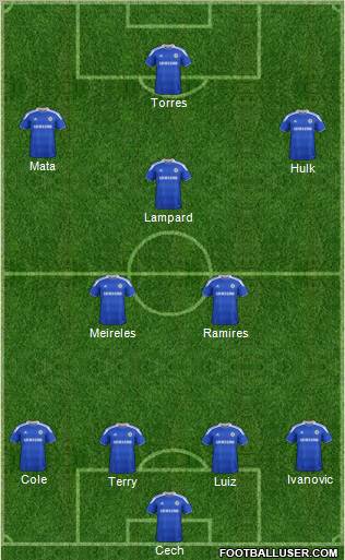 Chelsea Formation 2012