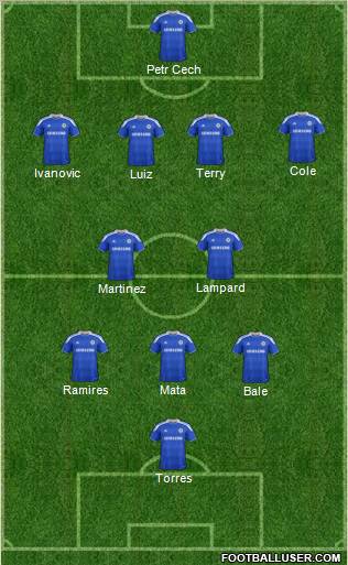 Chelsea Formation 2012