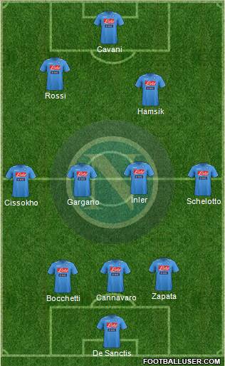 Napoli Formation 2012