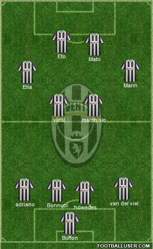 Juventus Formation 2012