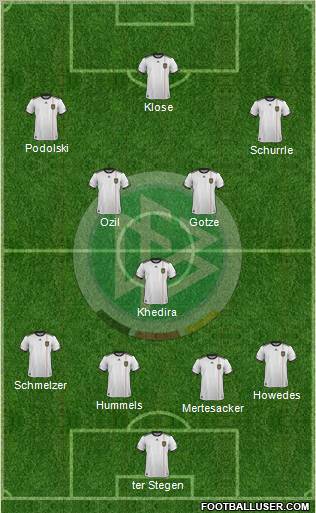 Germany Formation 2012