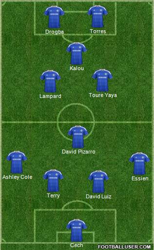 Chelsea Formation 2012