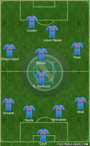 Napoli Formation 2012